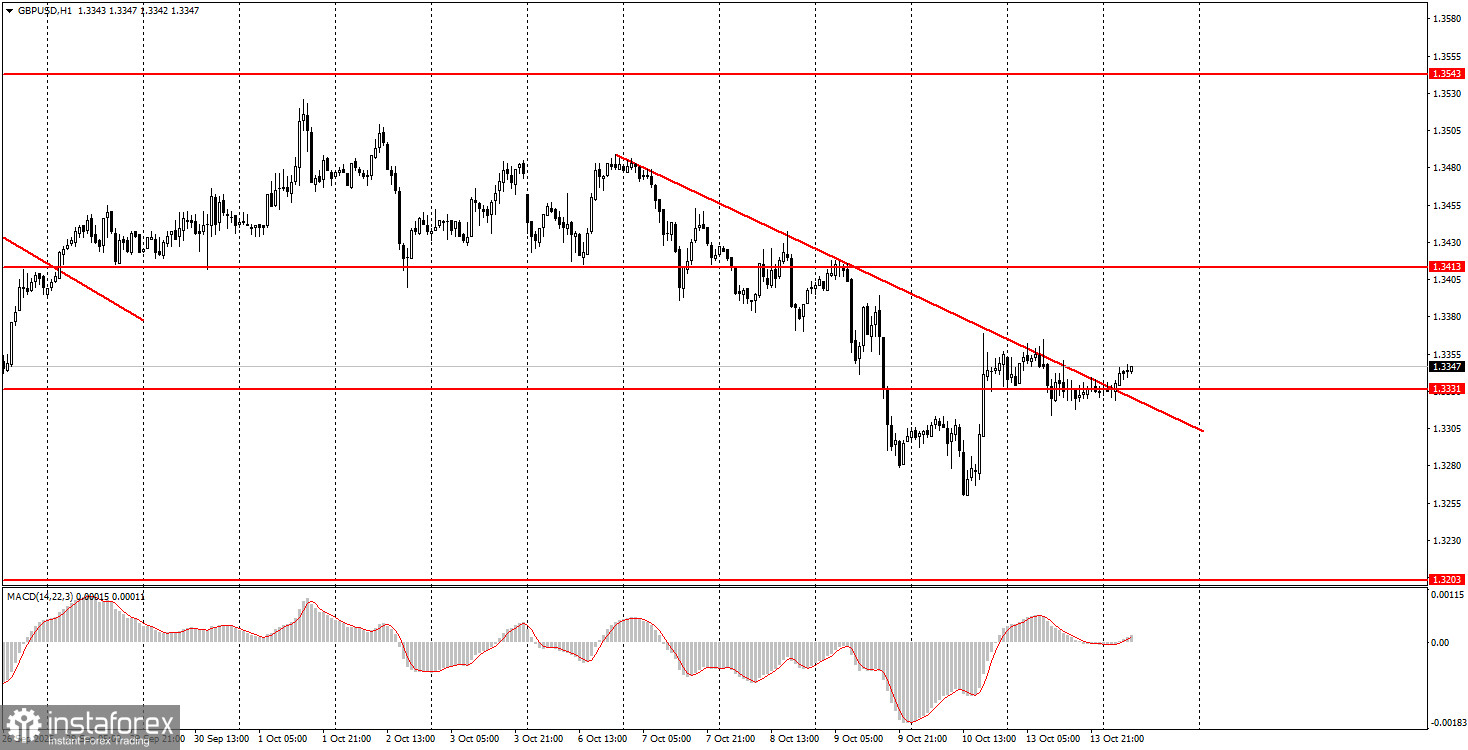 analytics68edd4d232590.jpg