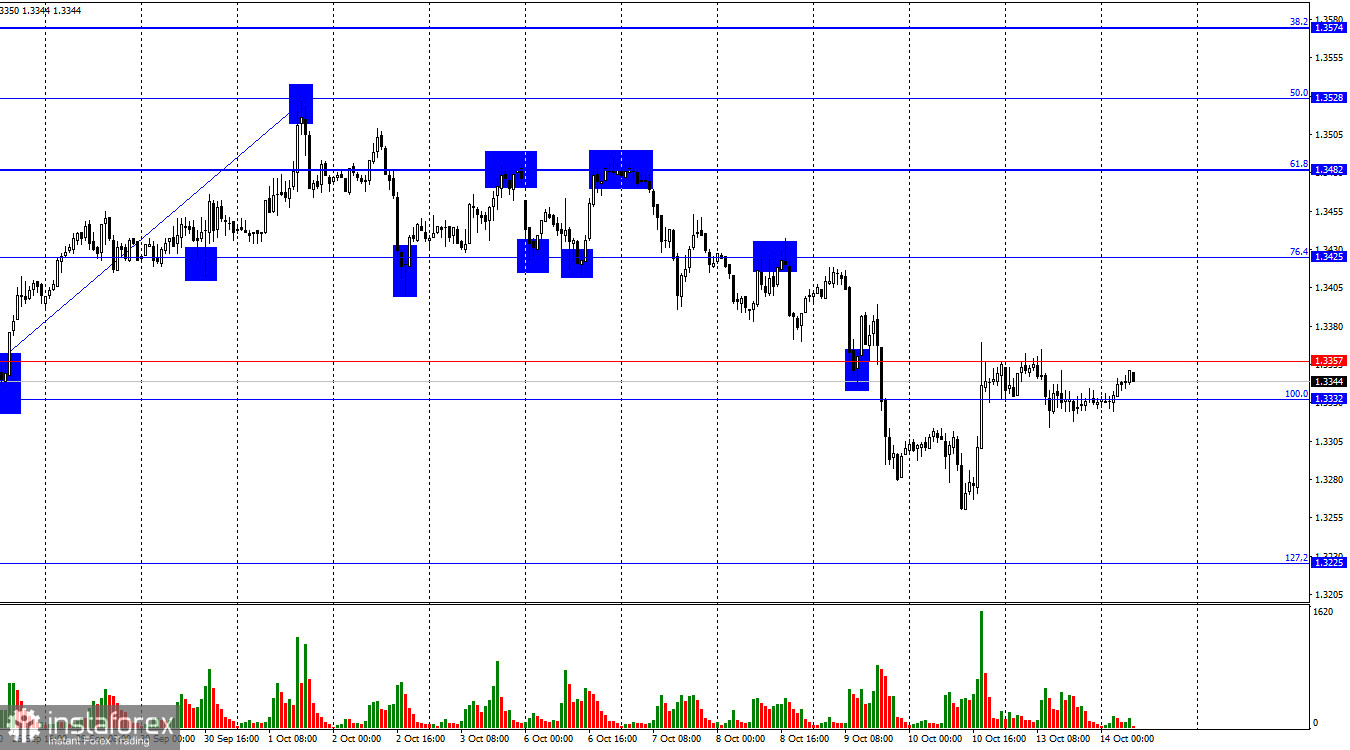 analytics68edfff9e9721.jpg