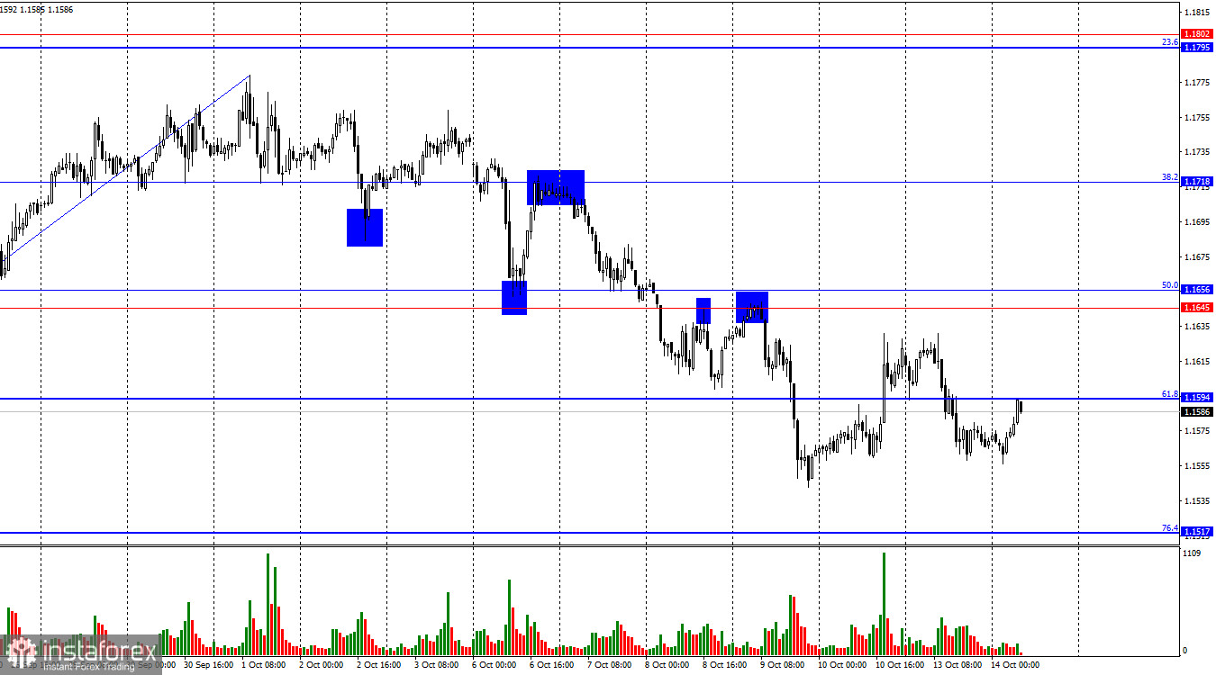 analytics68ee0087eceb3.jpg