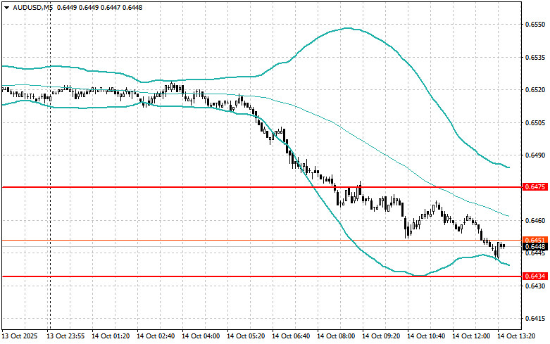 Изображение больше не актуально