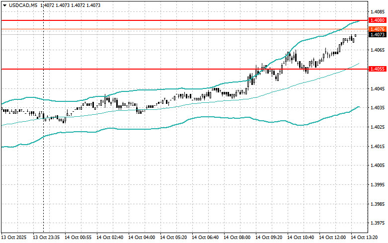 Изображение больше не актуально