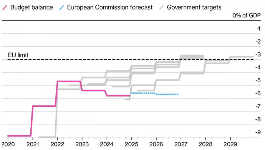 Изображение больше не актуально