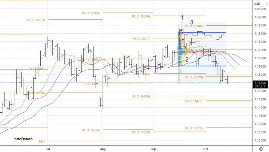 Изображение больше не актуально