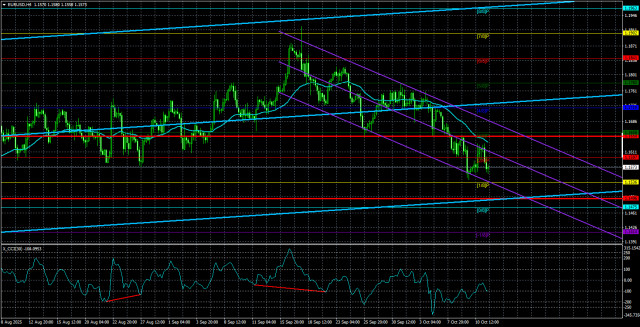 https://forex-images.ifxdb.com/userfiles/20251014/appsimage_analytics68ed9462127dd.jpg