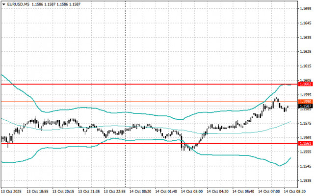 https://forex-images.ifxdb.com/userfiles/20251014/appsimage_analytics68edeabb199c4.jpg