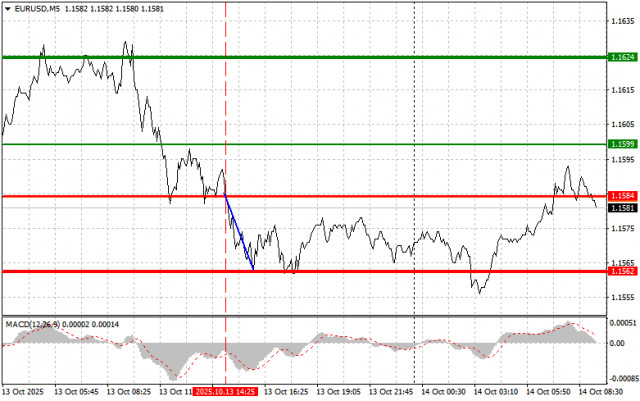 https://forex-images.ifxdb.com/userfiles/20251014/appsimage_analytics68edf31258dca.jpg