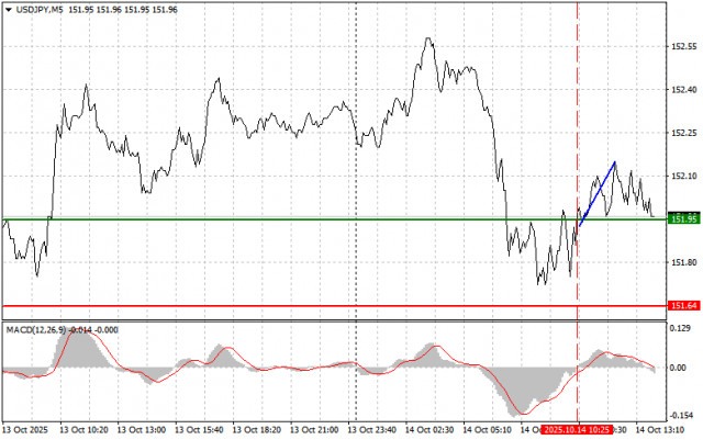 https://forex-images.ifxdb.com/userfiles/20251014/appsimage_analytics68ee307259c69.jpg