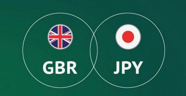 https://forex-images.ifxdb.com/userfiles/20251014/appsimage_analytics68ee66d86f952.jpg