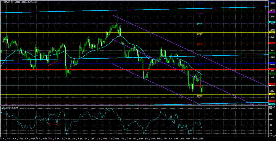 analytics68eee6bd136a2.jpg