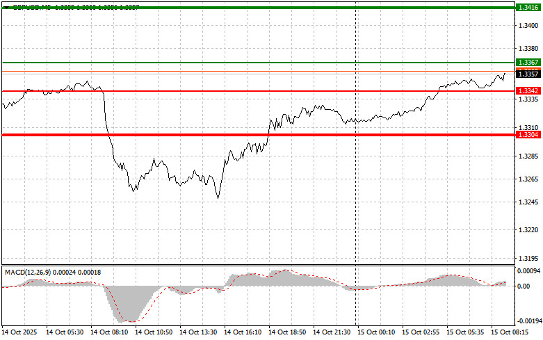 analytics68ef43db06b6d.jpg