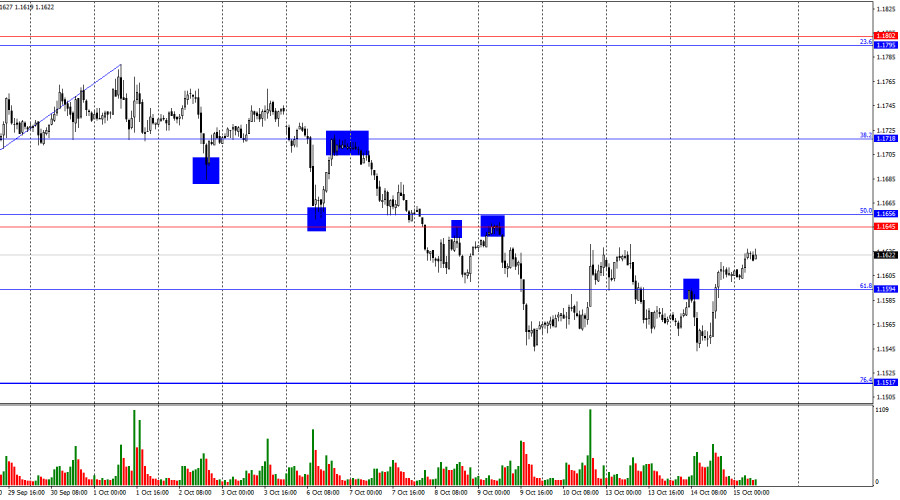analytics68ef52da5d978.jpg