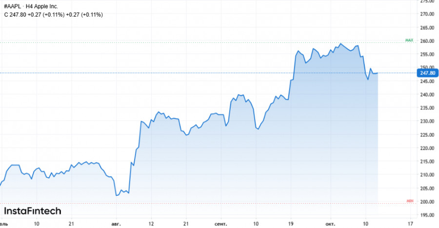 analytics68ef53786bcc5.jpg
