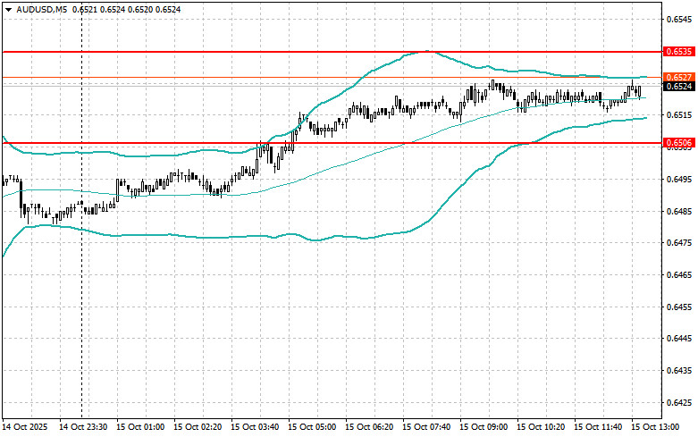 ����������� ������ �� ���������