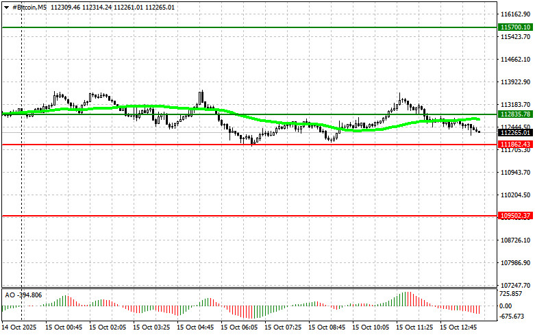 Изображение больше не актуально
