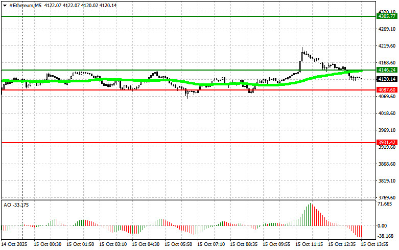 Изображение больше не актуально