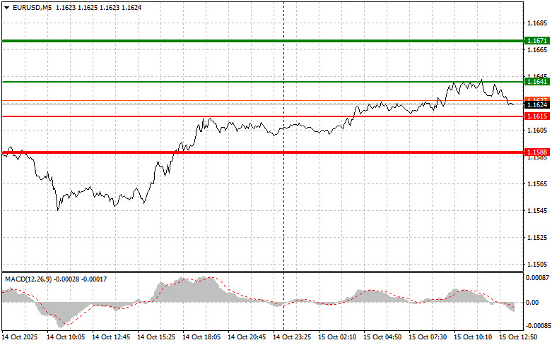 analytics68ef81dc69540.jpg