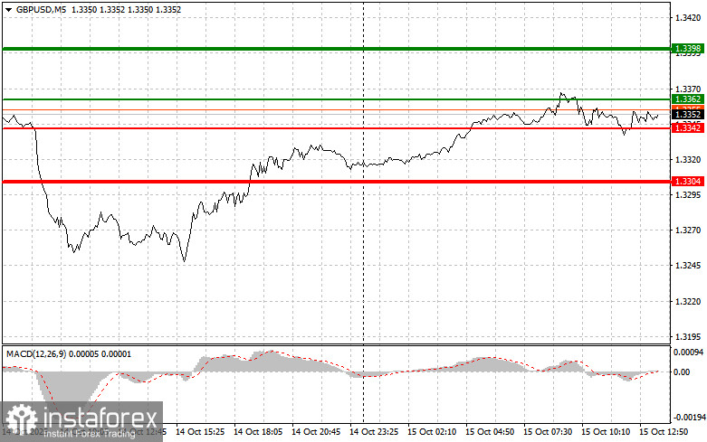 analytics68ef821a6a69e.jpg