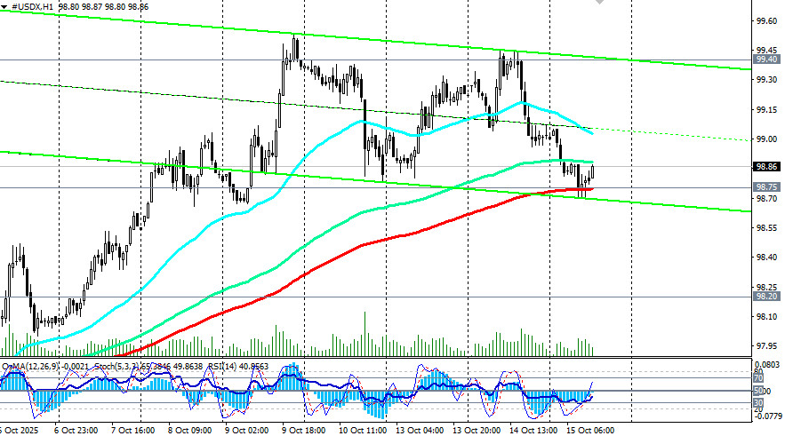 Изображение больше не актуально