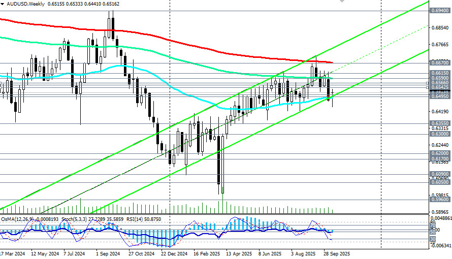 Изображение больше не актуально