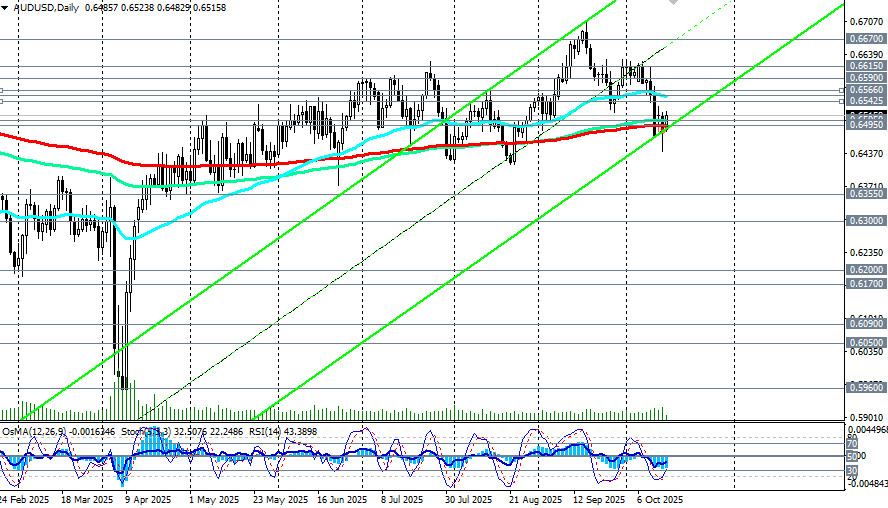 Изображение больше не актуально