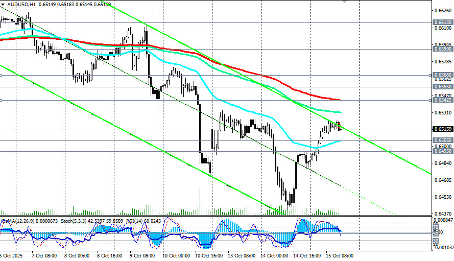 Изображение больше не актуально