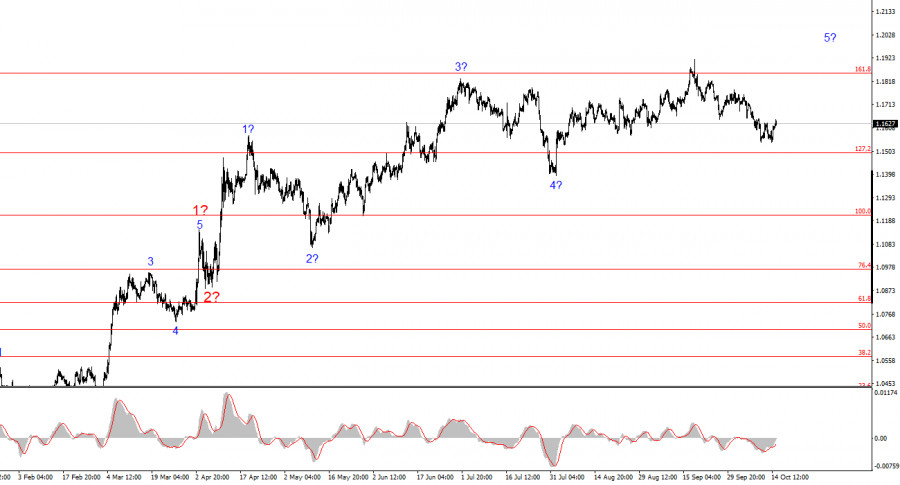 analytics68efd26b7d280.jpg