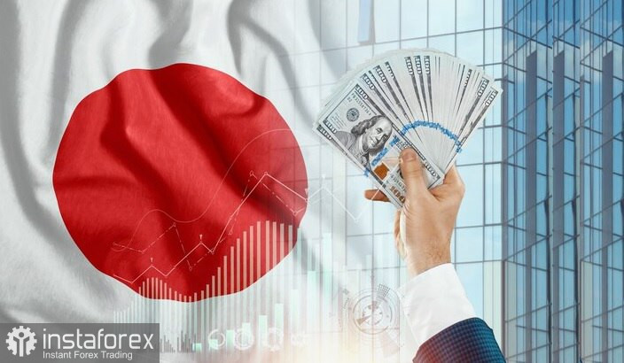 USD/JPY. Анализ цен. Прогноз. Японская иена сохраняет бычий настрой.