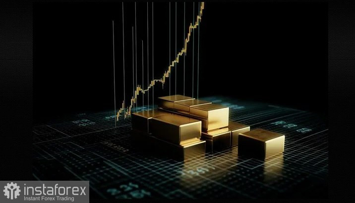XAU/USD. Анализ цен. Прогноз. Золото обновило исторический максимум!