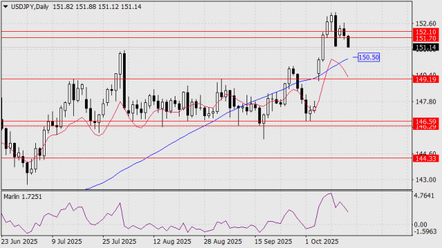 https://forex-images.ifxdb.com/userfiles/20251015/appsimage_analytics68ef0a422c821.jpg