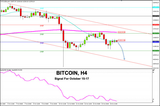 https://forex-images.ifxdb.com/userfiles/20251015/appsimage_analytics68ef139c8e6e4.jpg