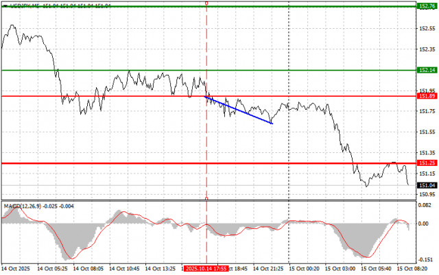 https://forex-images.ifxdb.com/userfiles/20251015/appsimage_analytics68ef44103e29e.jpg