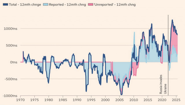 https://forex-images.ifxdb.com/userfiles/20251015/appsimage_analytics68ef78293f344.jpg