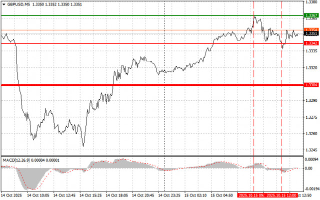 https://forex-images.ifxdb.com/userfiles/20251015/appsimage_analytics68ef8213f1ad4.jpg