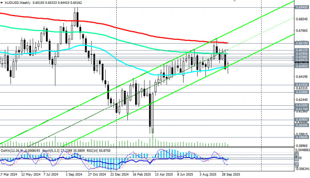 https://forex-images.ifxdb.com/userfiles/20251015/appsimage_analytics68ef9b5c9e4ff.jpg