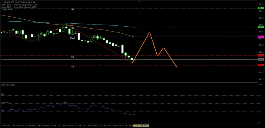 analytics68f05bb50bc85.jpg