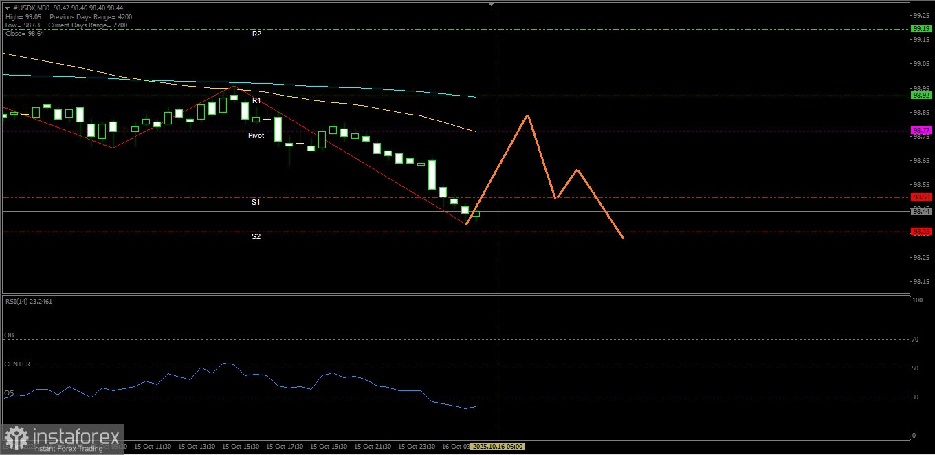 analytics68f05bb50bc85.jpg