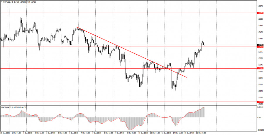 analytics68f07d78b35b3.jpg
