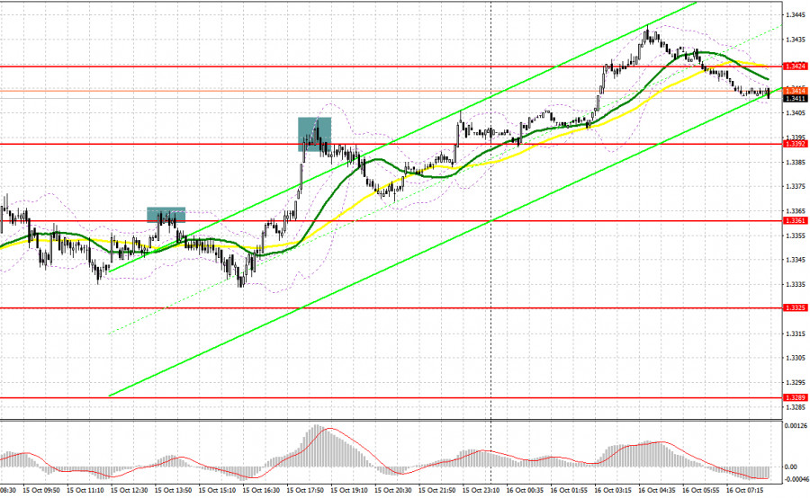 Изображение больше не актуально