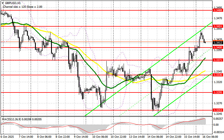 Изображение больше не актуально