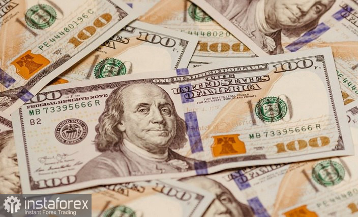 DXY. Анализ цен. Прогноз. Доллар продолжает сопротивляться, находясь под давлением