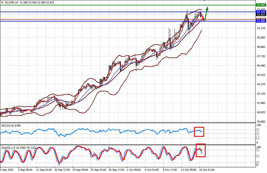 Изображение больше не актуально