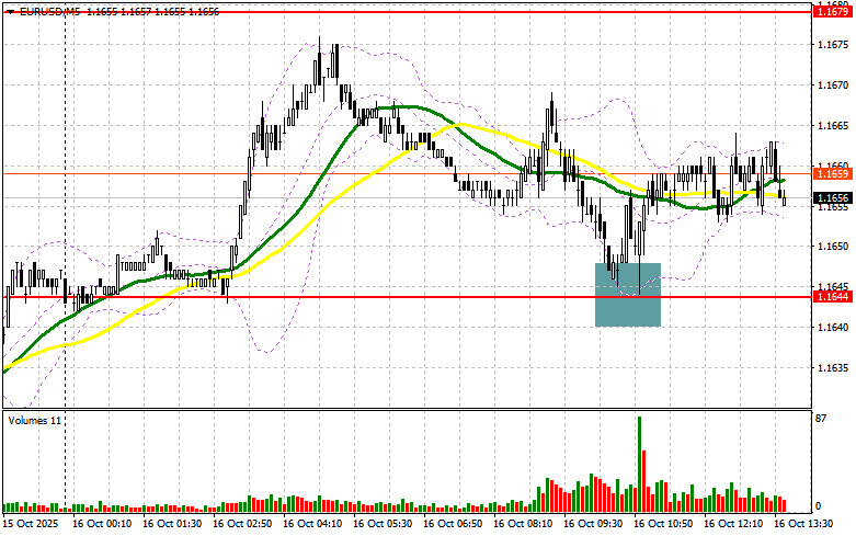 Изображение больше не актуально