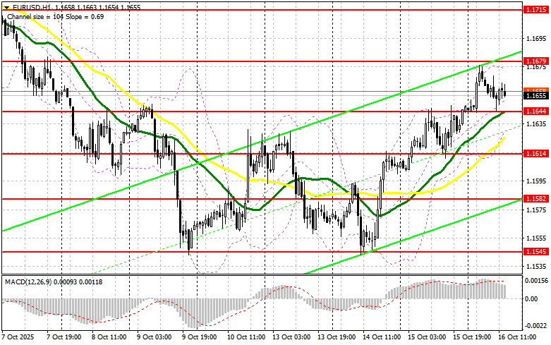 Изображение больше не актуально