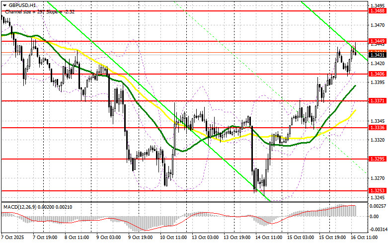 Изображение больше не актуально