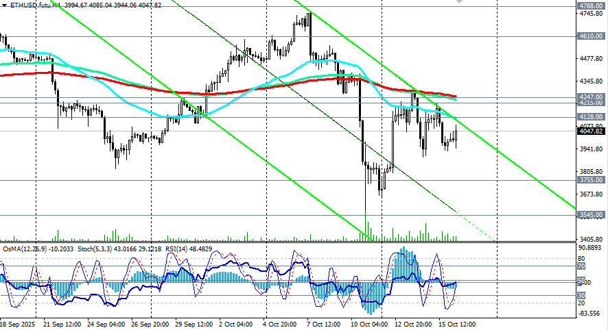 ����������� ������ �� ���������