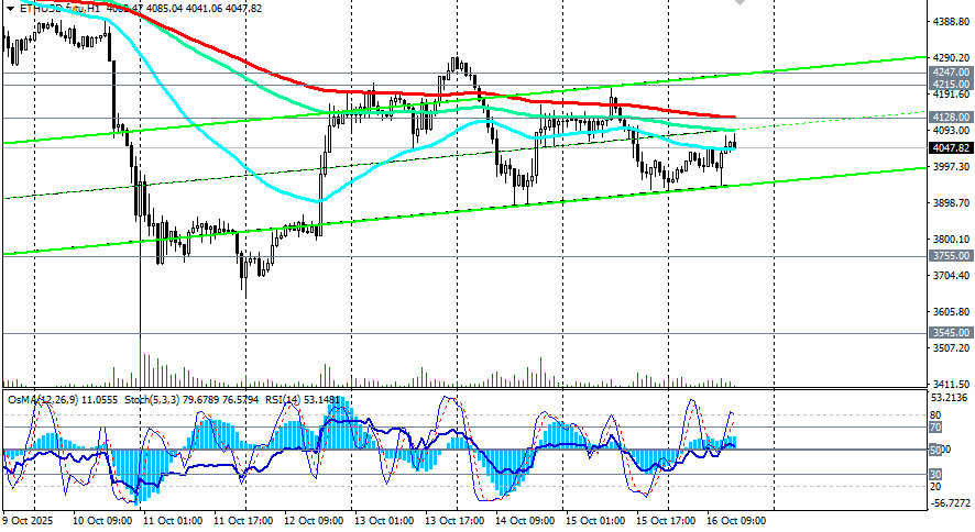 ����������� ������ �� ���������