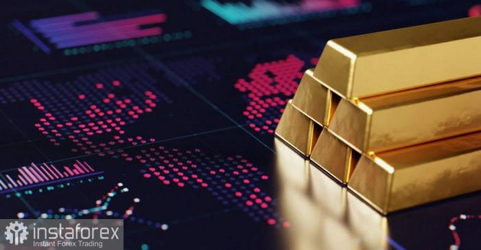 XAU/USD — การวิเคราะห์และการคาดการณ์