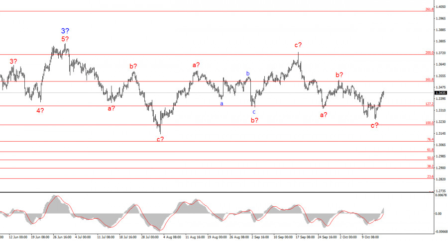 analytics68f13ab9c2fce.jpg