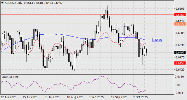 https://forex-images.ifxdb.com/userfiles/20251016/appsimage_analytics68f05a697b936.jpg