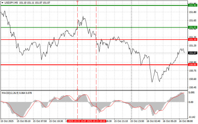 https://forex-images.ifxdb.com/userfiles/20251016/appsimage_analytics68f096cb2438e.jpg